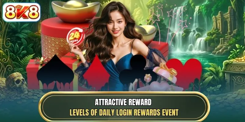 Attractive reward levels of daily login rewards event