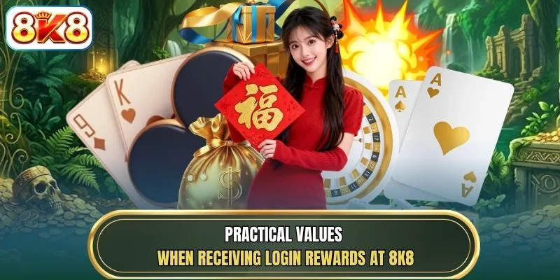 Practical values when receiving login rewards at 8K8