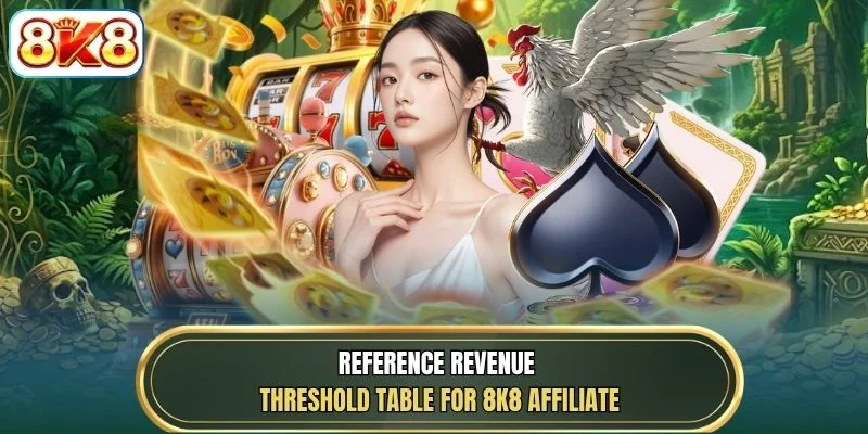Reference revenue threshold table for 8K8 Affiliate